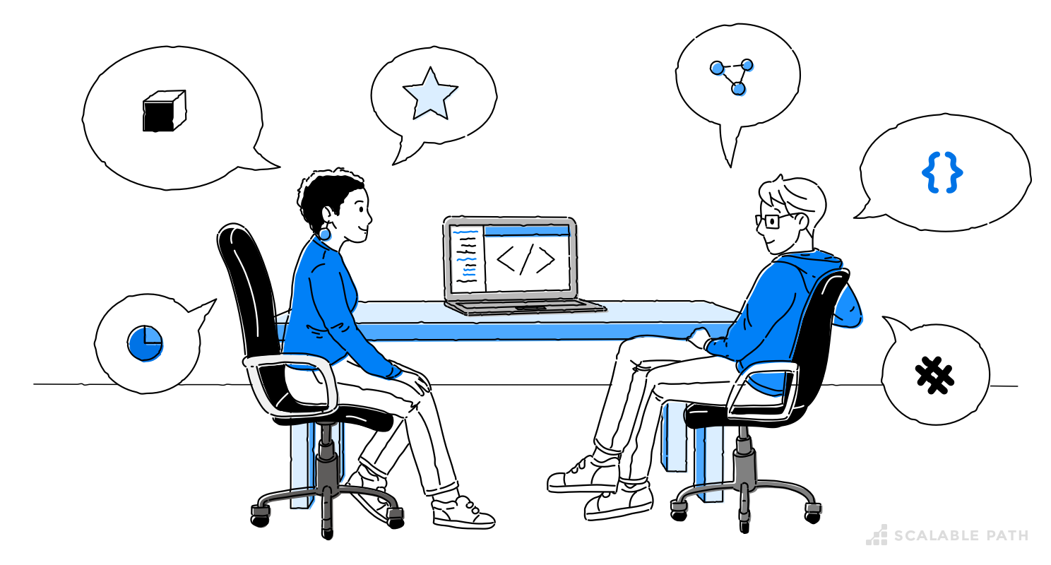 Collaboration & Teamwork